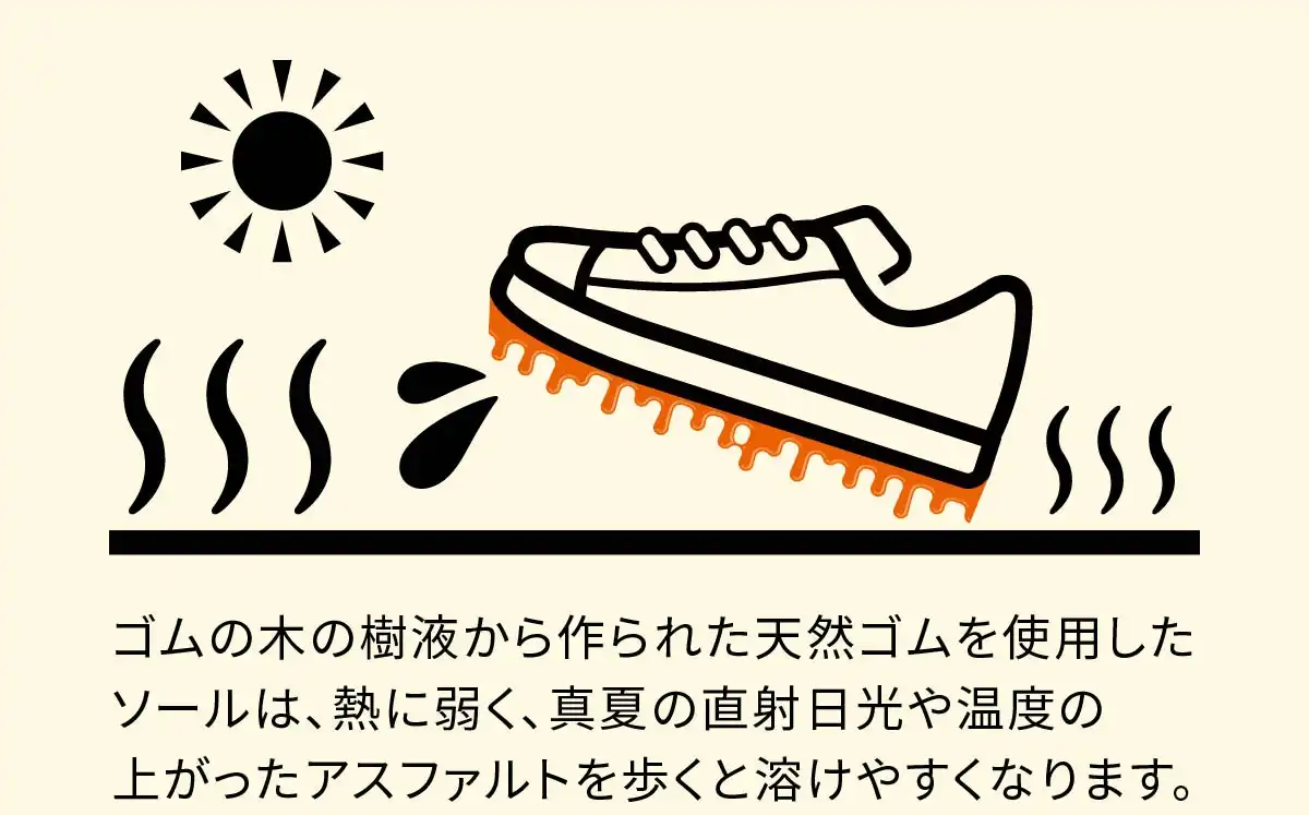 blog-sokotokeru-illust.webp