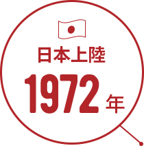 日本創業1972年
